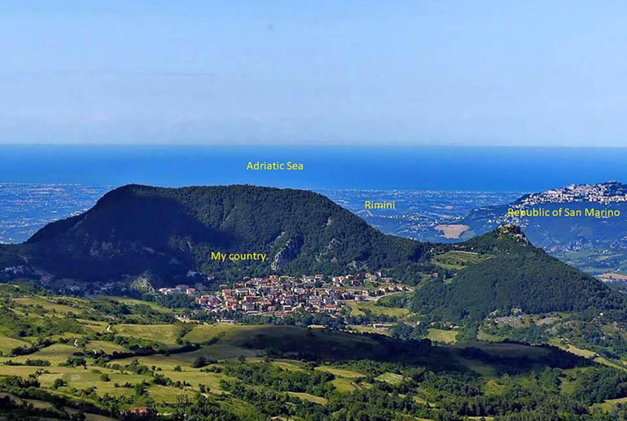 Giovinezza